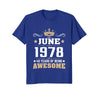 Image of Birthday - June 1978 40 Years Of Being Awesome