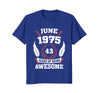 Image of Birthday - June 1975 43 Years Of Being Awesome