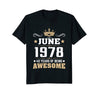 Image of Birthday - June 1978 40 Years Of Being Awesome