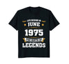 Image of Birthday - Life Begins In June 1975 - The Birth Of Legends