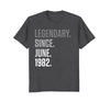 Image of 36th Birthday Gift Legend Since June 1982