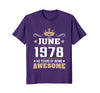 Image of Birthday - June 1978 40 Years Of Being Awesome